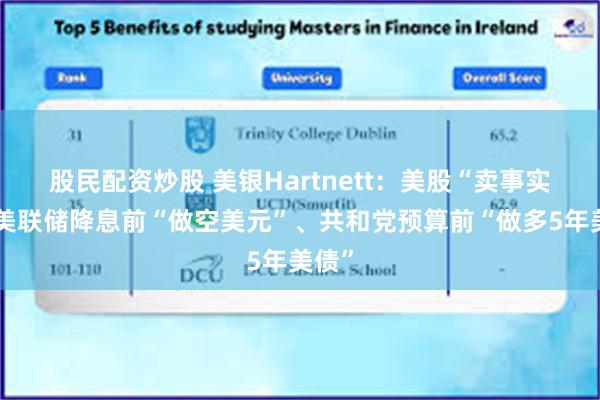 股民配资炒股 美银Hartnett：美股“卖事实”、美联储降息前“做空美元”、共和党预算前“做多5年美债”