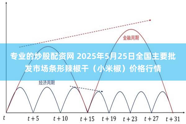 专业的炒股配资网 2025年5月25日全国主要批发市场条形辣椒干（小米椒）价格行情