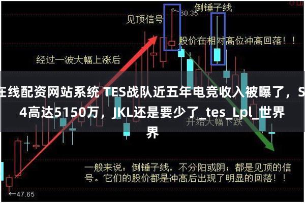 在线配资网站系统 TES战队近五年电竞收入被曝了，S14高达5150万，JKL还是要少了_tes_Lpl_世界