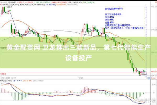 黄金配资网 卫龙推出三款新品，第七代智能生产设备投产